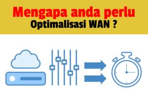 Mengapa Perlu Optimalisasi WAN ?